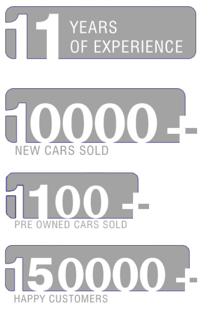 Accolades_Numbers